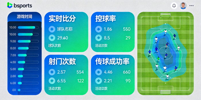 Bsports平台足球赛事实时数据仪表盘展示